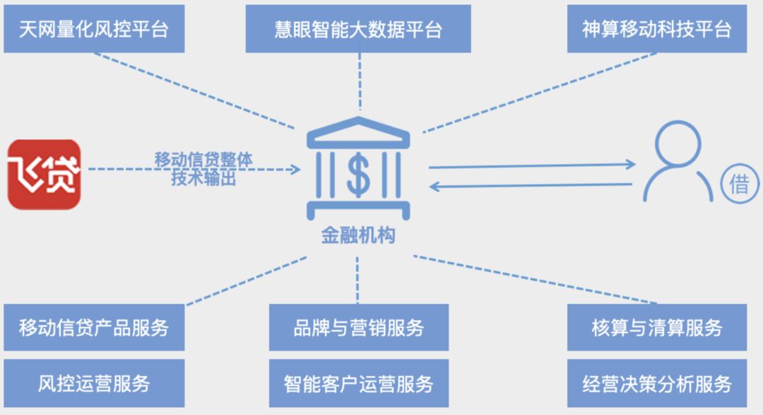 江苏科技系统案件深度解析