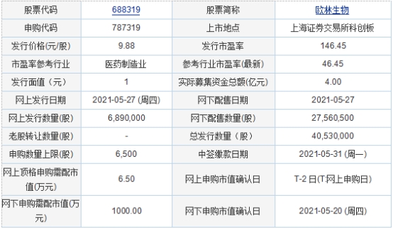 江苏邦盛生物科技有限公司，引领生物科技新纪元