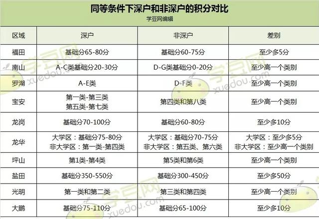 五个月宝宝奶量标准值及其重要性