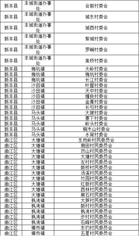 广东省公办普高生经费，现状、挑战与未来发展