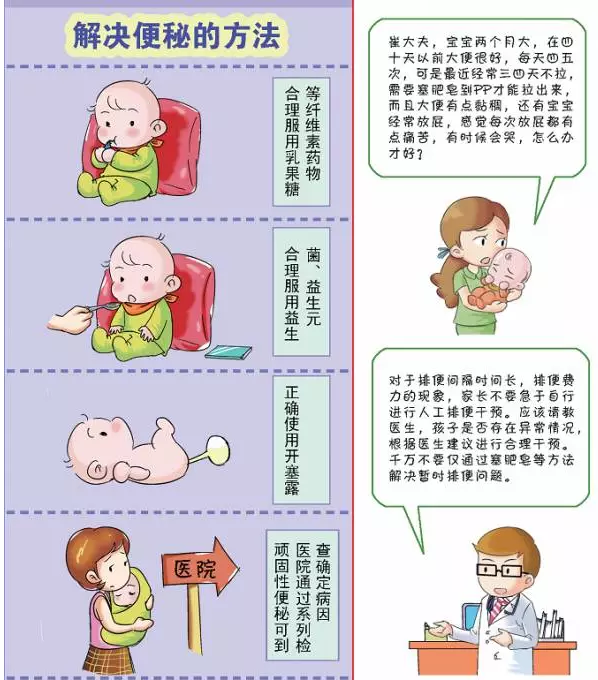 一个月的婴儿便秘怎么办？全面解析宝宝便秘问题及其解决方案