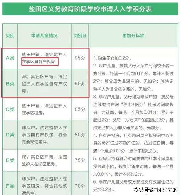 广东省考县级做题策略与经验分享