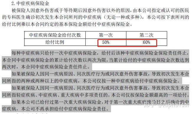 广东省转氨酶检测机构，专业检测，健康保障