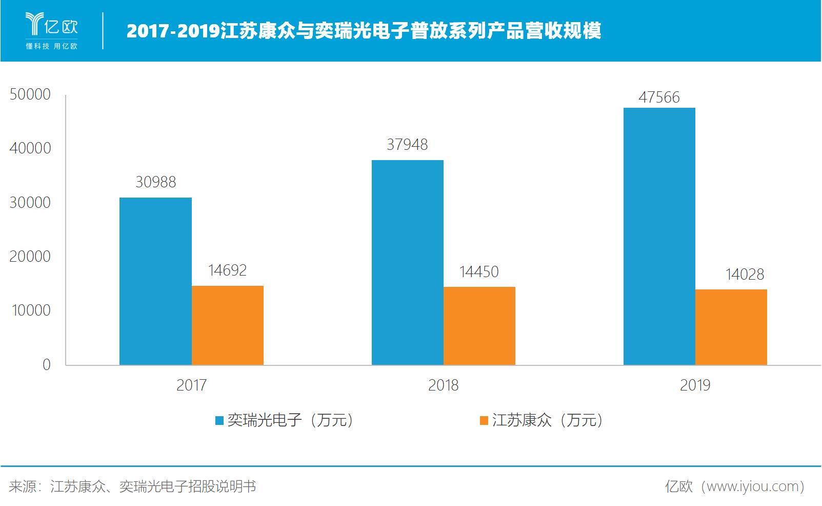 江苏联影科技，引领科技创新的先锋力量