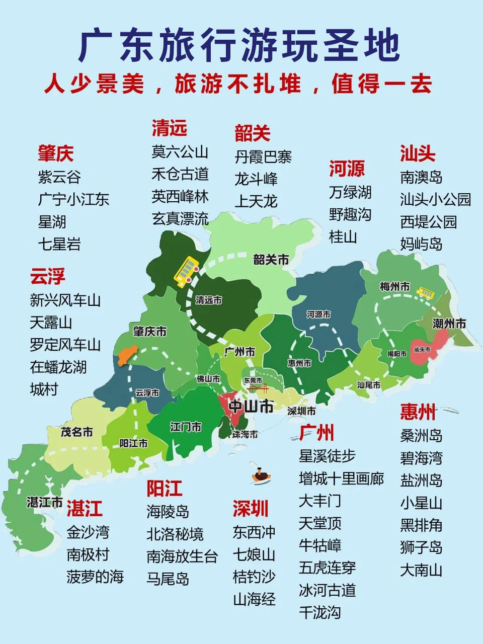 广东省旅游拍照攻略