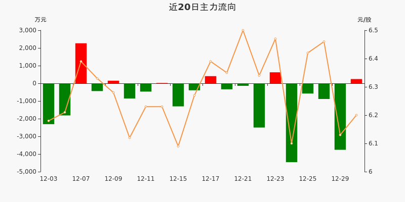 江苏净风环保科技，引领环保科技新潮流